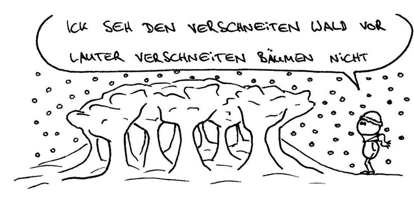 Kavelnverteilung in Cölln Kavelnverteilung in Cölln